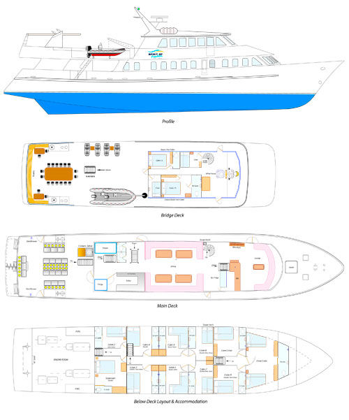 #deckplan floorplan