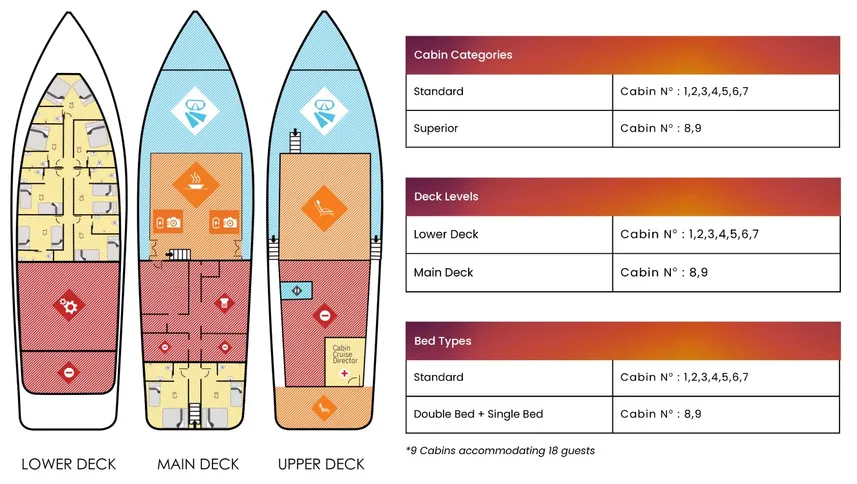 #deckplan floorplan