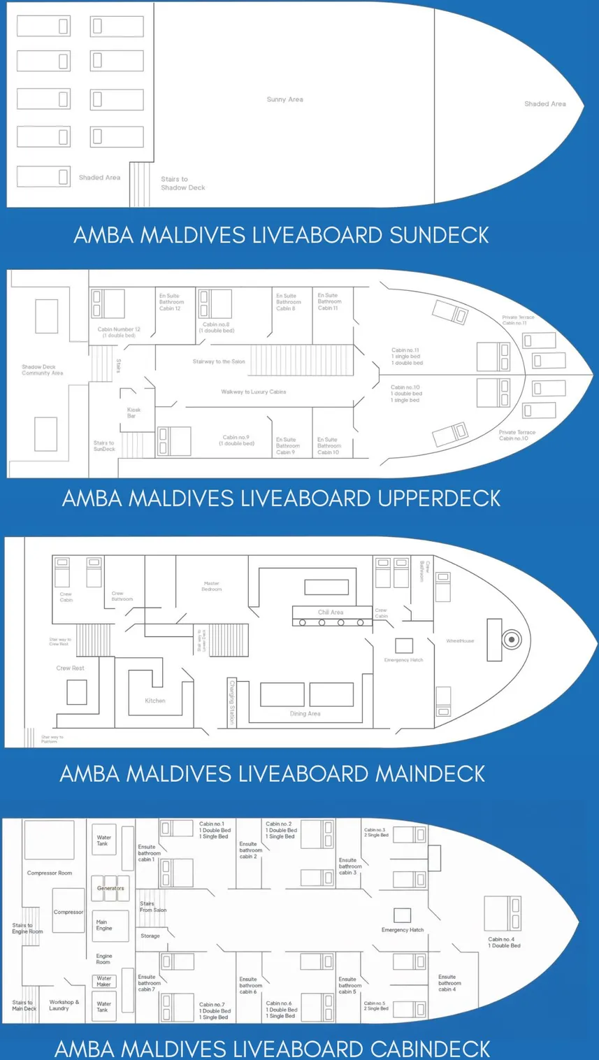 #deckplan floorplan