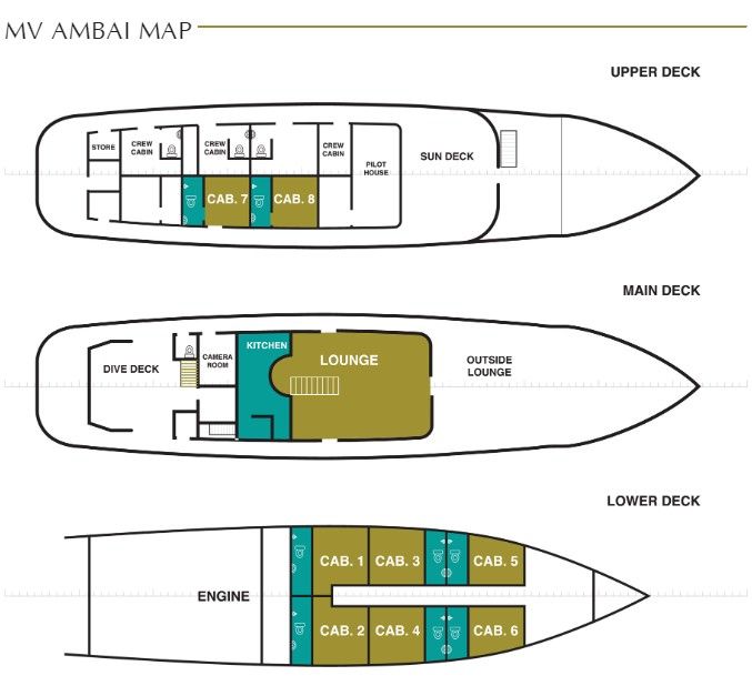 #deckplan floorplan