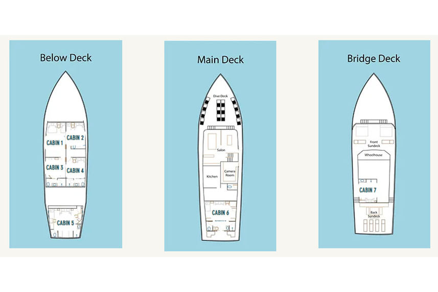 #deckplan floorplan