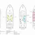 #deckplan  - Carpe Vita