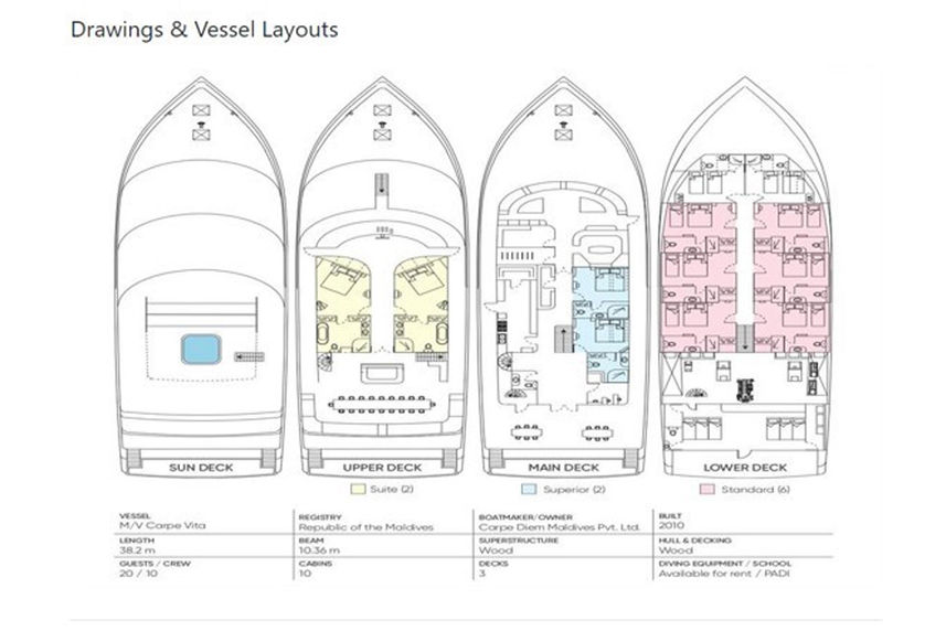 #deckplan floorplan