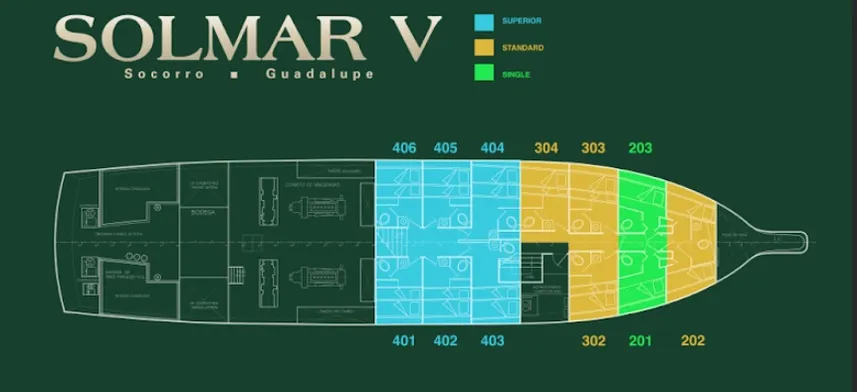 #deckplan floorplan