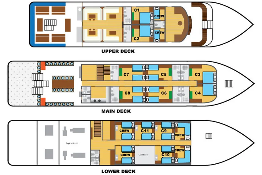  plan