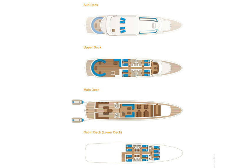 #deckplan floorplan