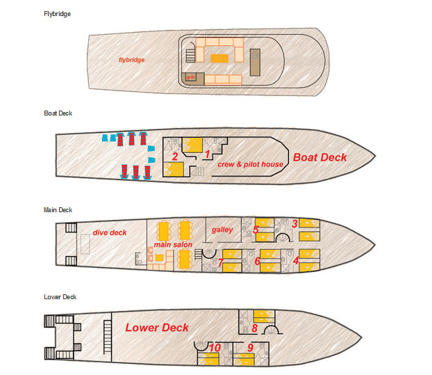 Turks and Caicos Explorer II Deck Plan floorplan