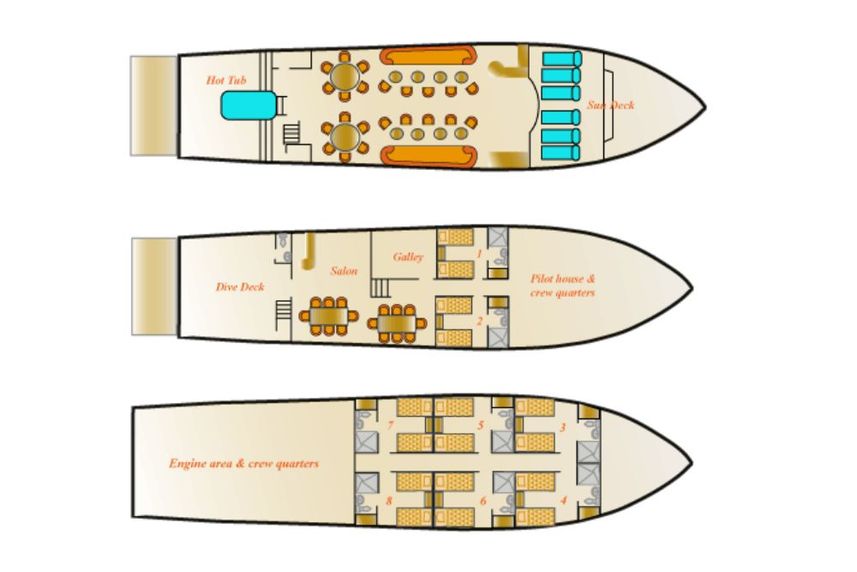 #deckplan floorplan