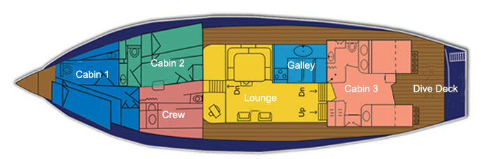 #deckplan floorplan