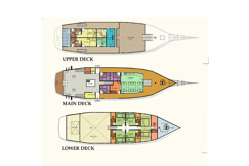 #deckplan floorplan