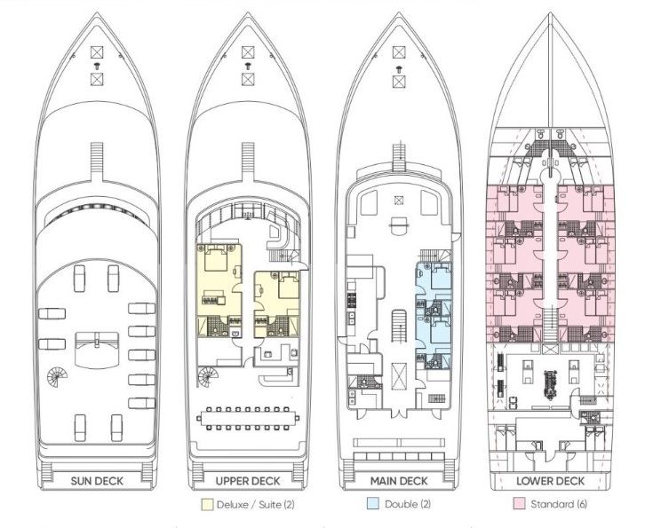 #deckplan floorplan