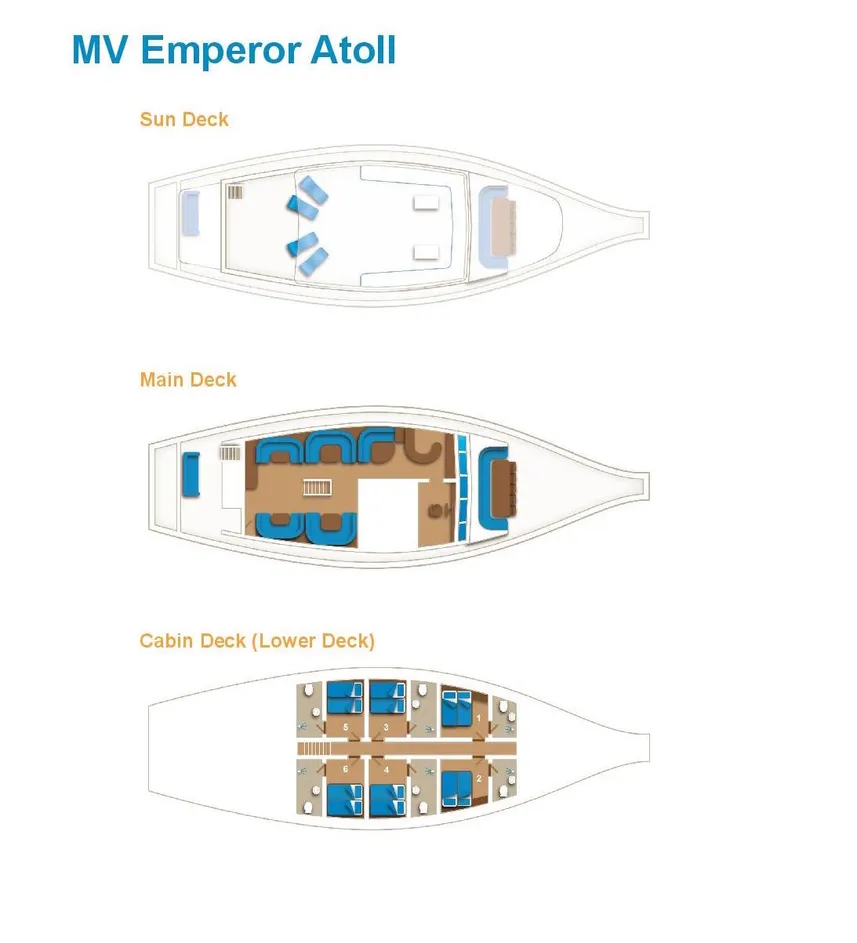 Emperor Atoll Deck Plan floorplan