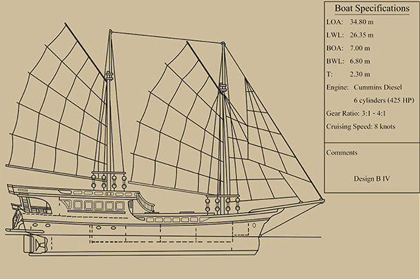 Deckplan floorplan