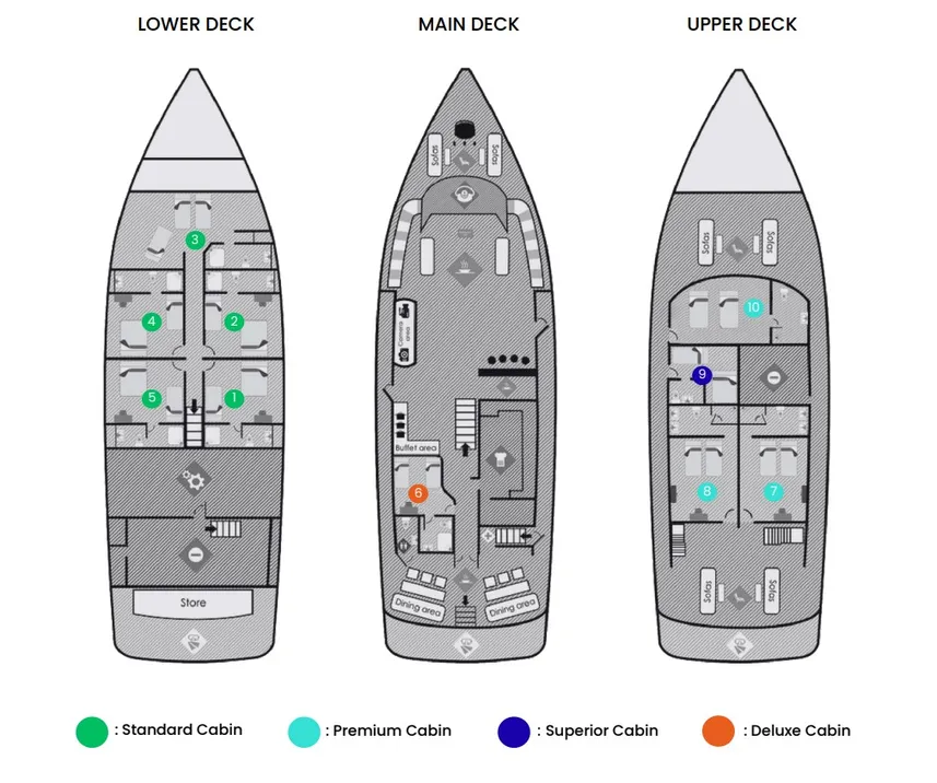 поэтажный план