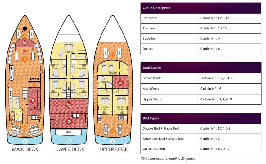 #deckplan floorplan