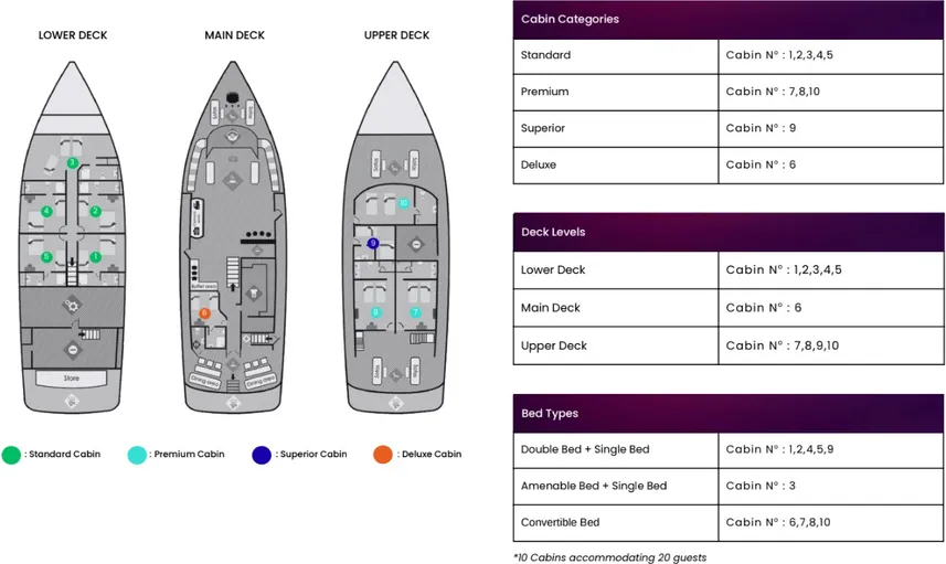 #deckplan floorplan