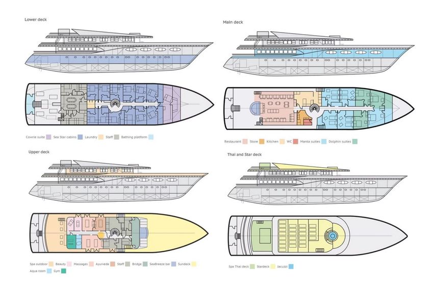 #deckplan floorplan