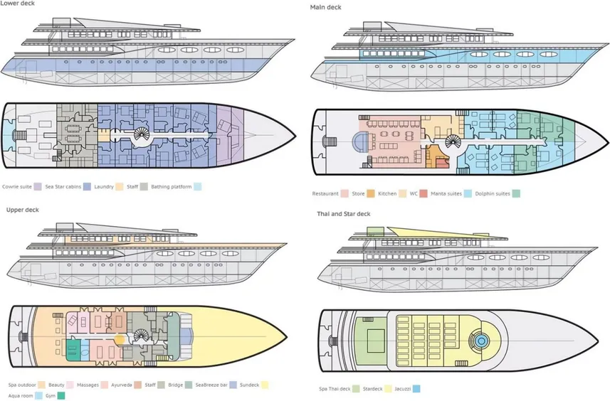 поэтажный план