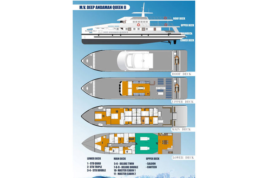 #deckplan floorplan