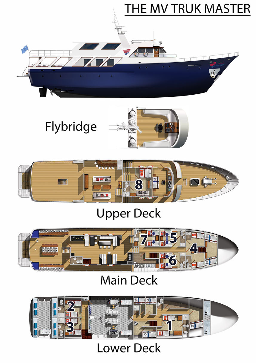 Truk Master Deck Plan floorplan