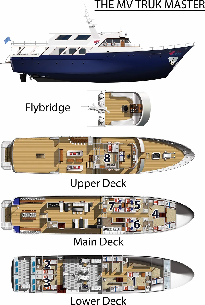 Truk Master Deck Plan floorplan