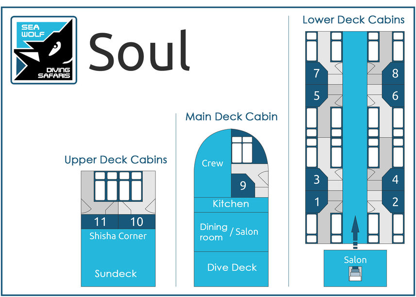 #deckplan floorplan