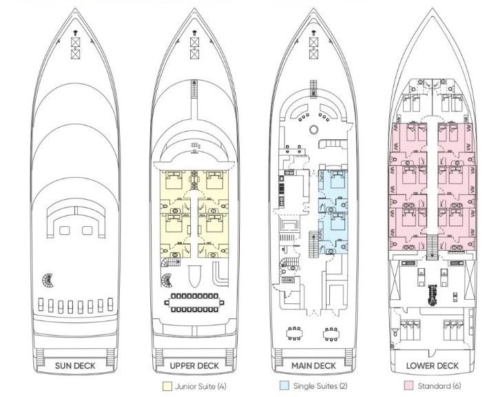 #deckplan floorplan