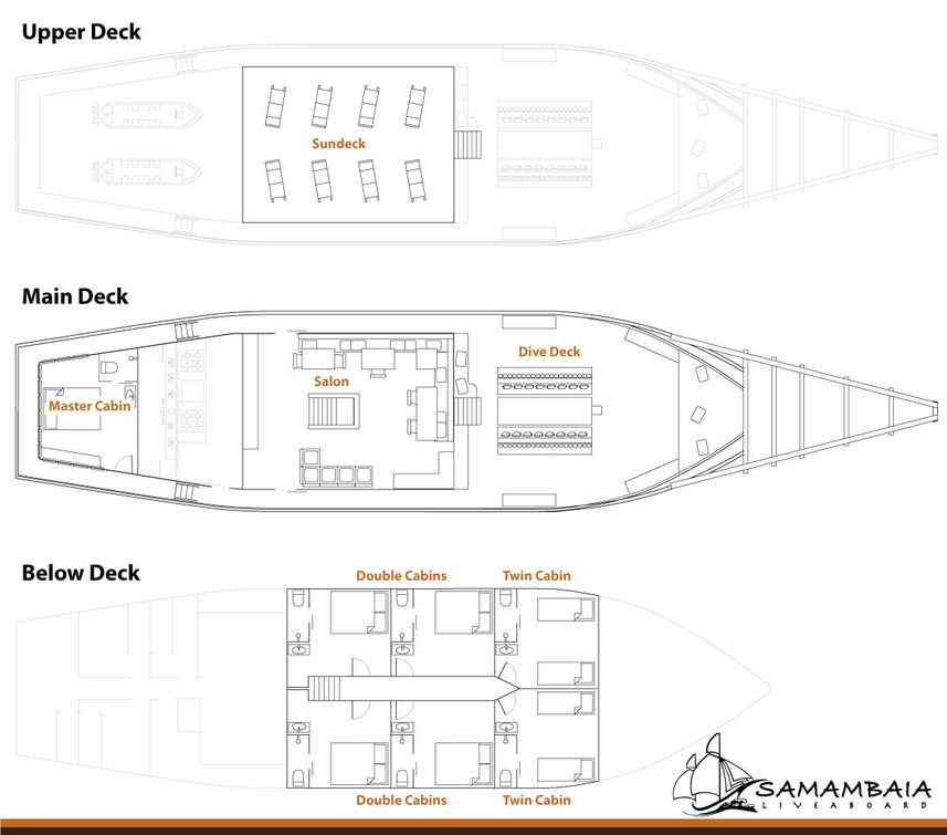 MV Samambaia Deck Plan floorplan