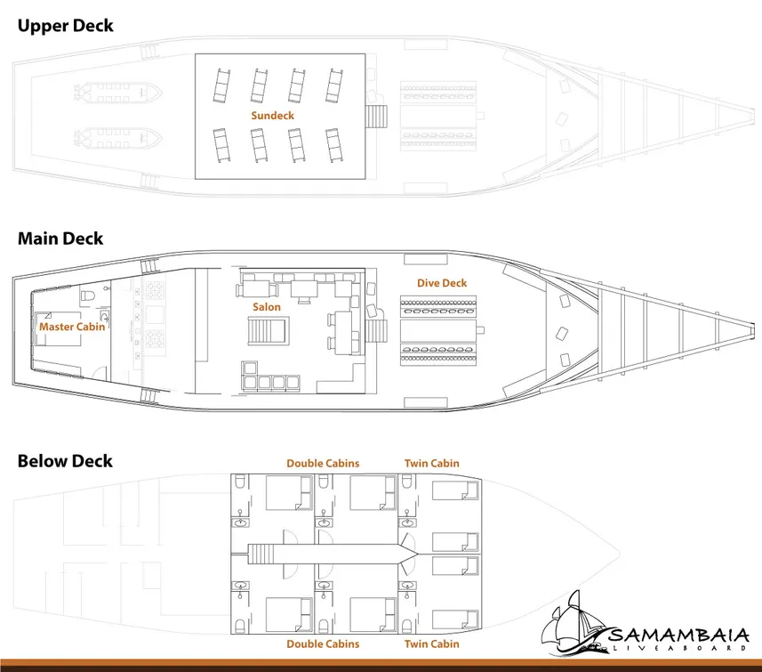 MV Samambaia Deck Plan floorplan