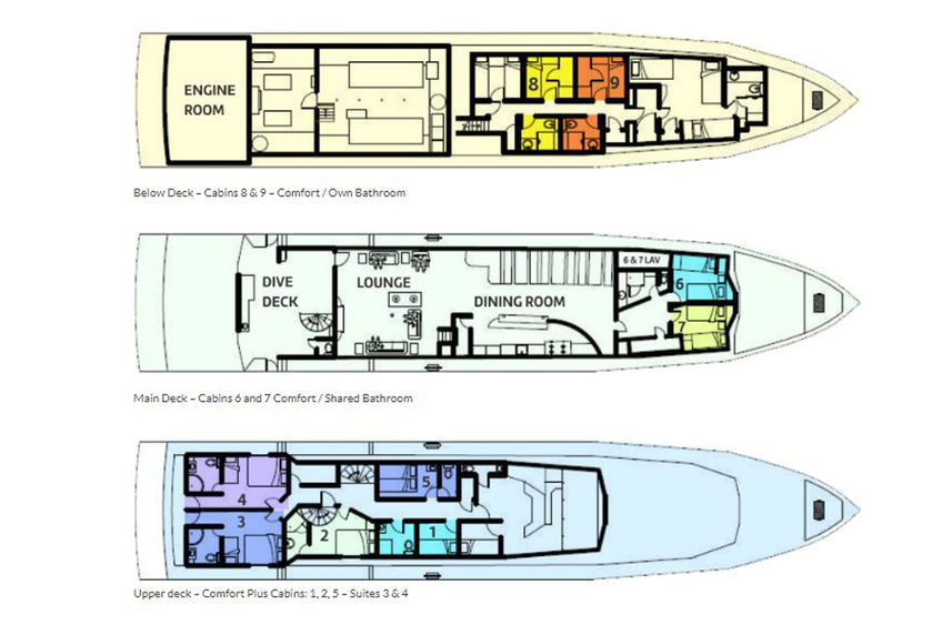 #deckplan floorplan