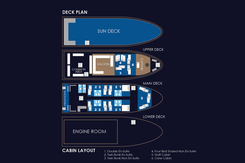 #deckplan floorplan