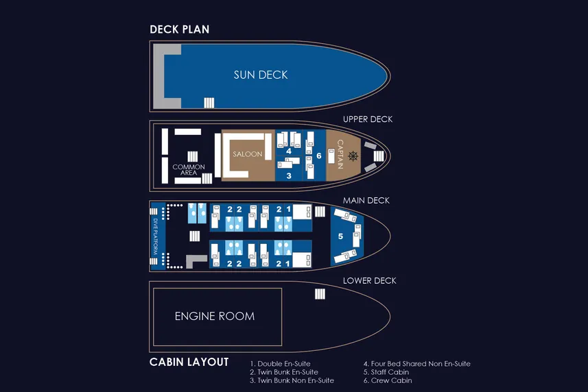 #deckplan floorplan