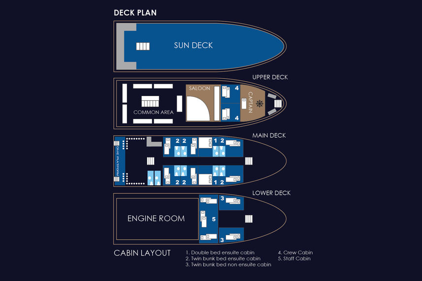 #deckplan floorplan