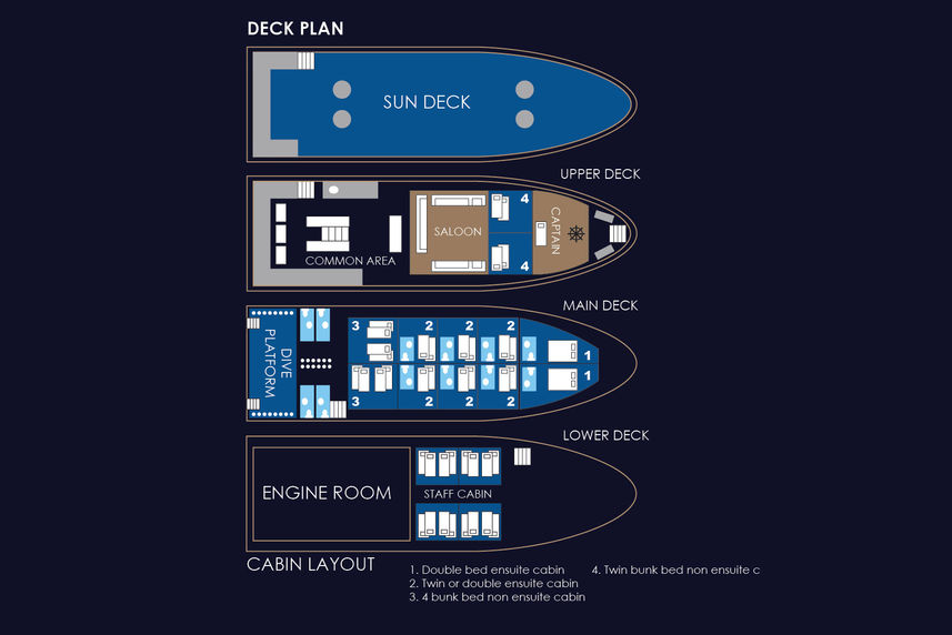 #deckplan floorplan