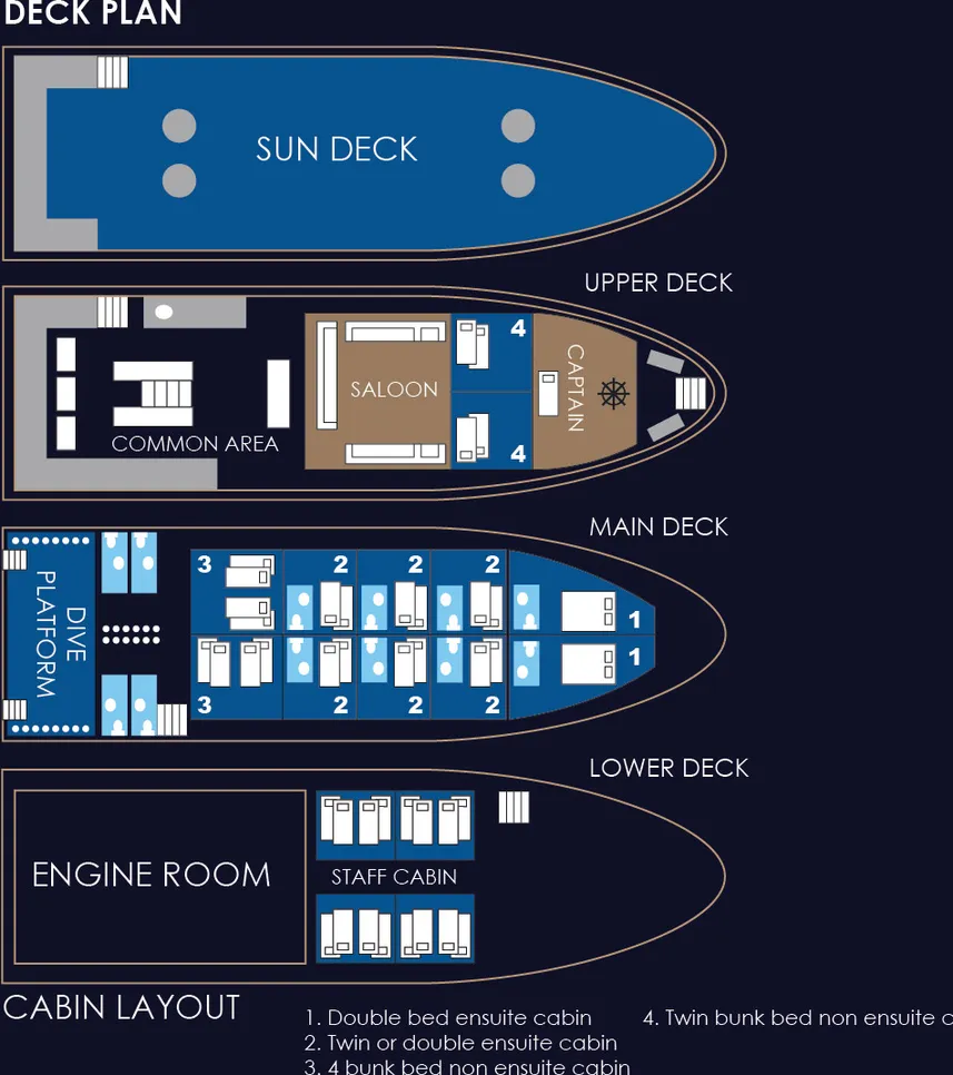 поэтажный план