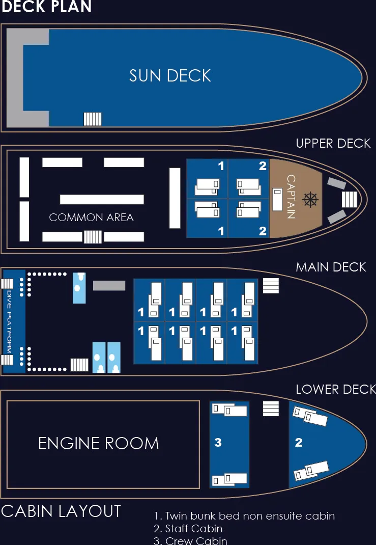 поэтажный план