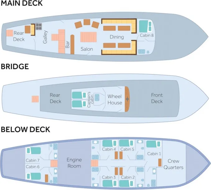 #deckplan floorplan