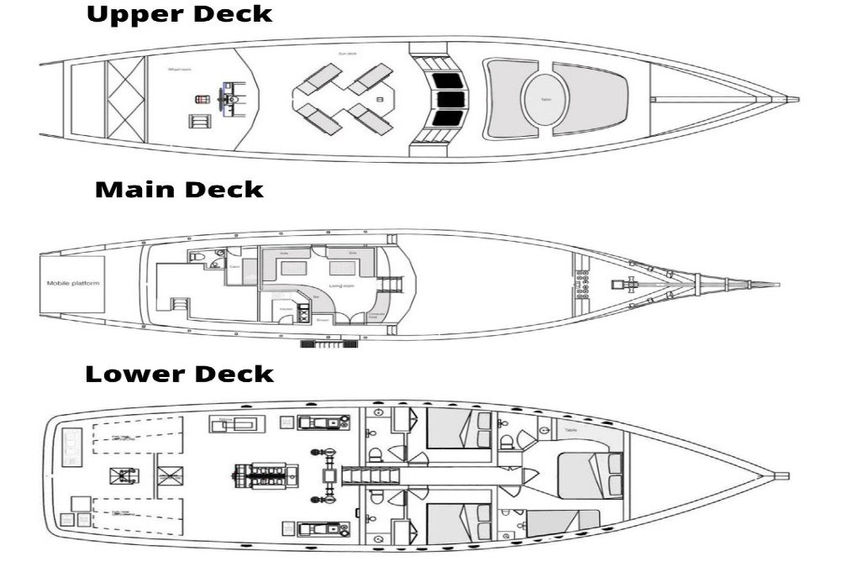 #deckplan floorplan