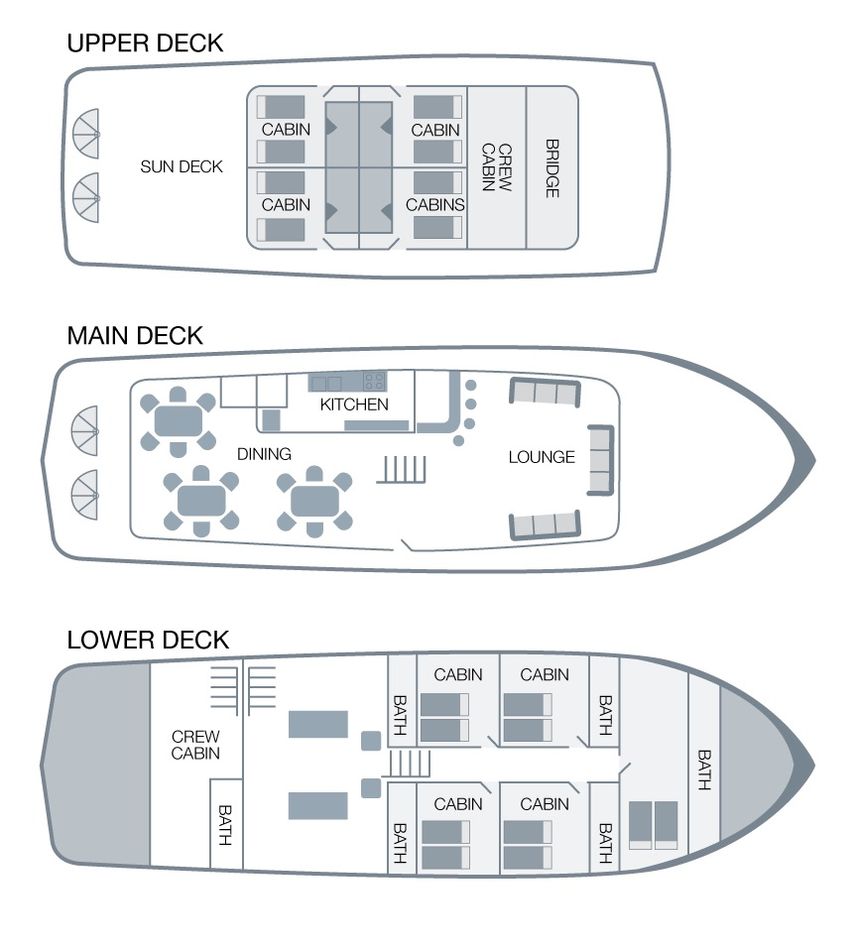 Xavier III Deck Plan floorplan