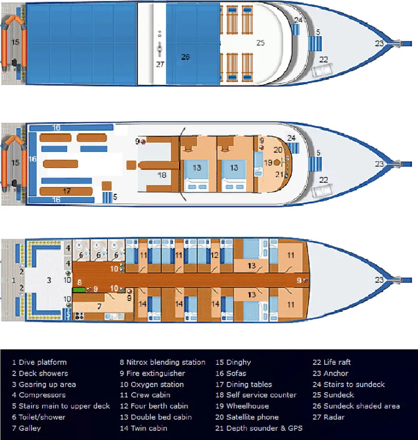 поэтажный план