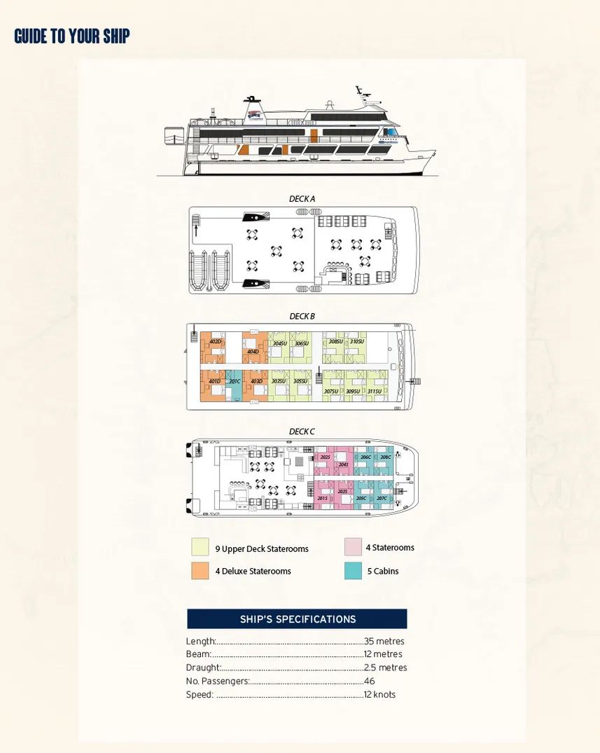 Coral Expeditions II Deck Plan floorplan