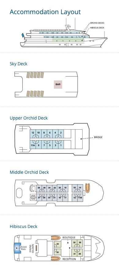 #deckplan floorplan