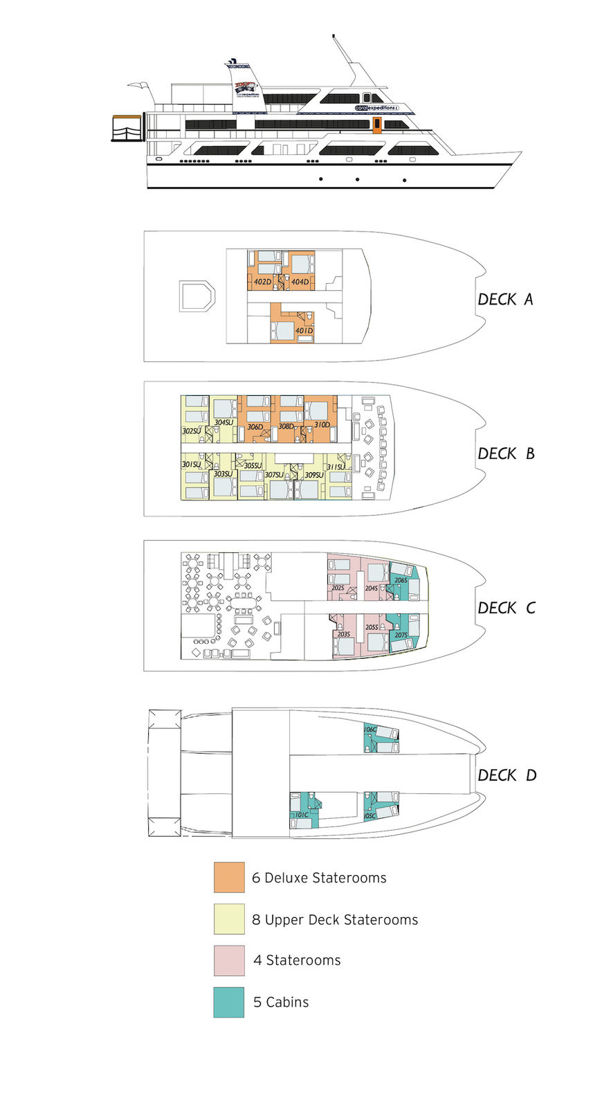 Coral Expeditions I Deck Plan floorplan