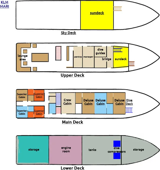 #deckplan floorplan