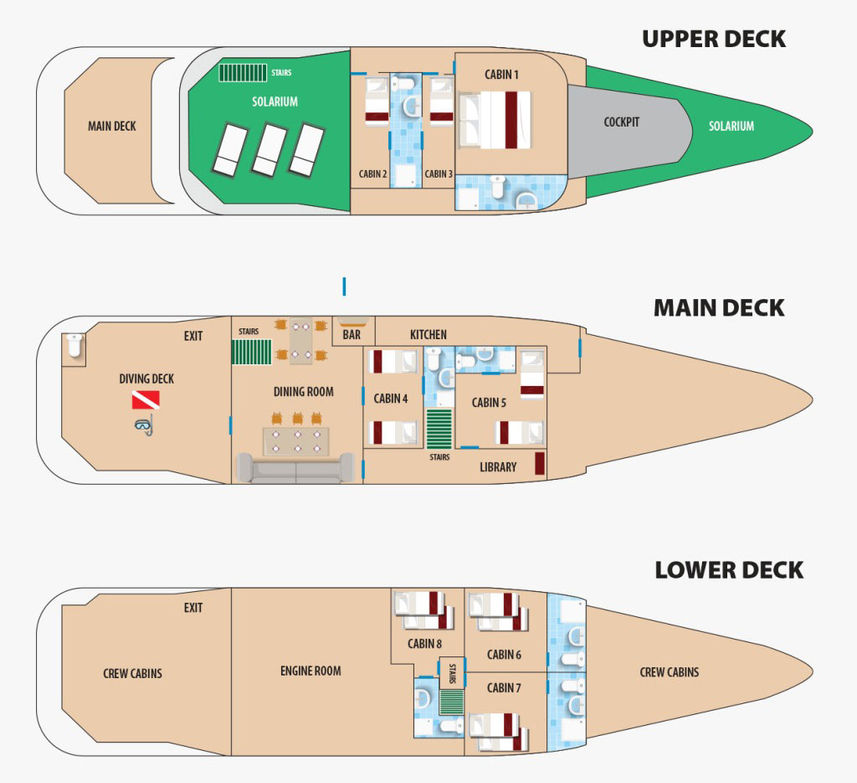 #deckplan floorplan