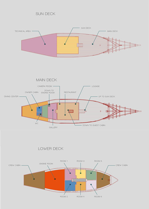 #deckplan floorplan