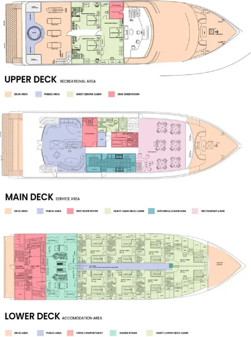 поэтажный план