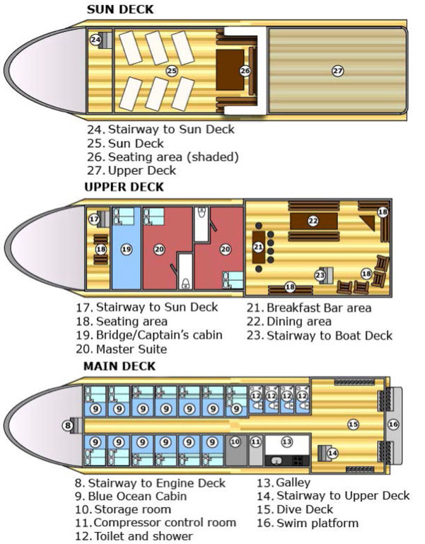 Oktavia Deck Plan floorplan
