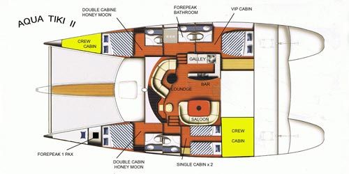 #deckplan floorplan