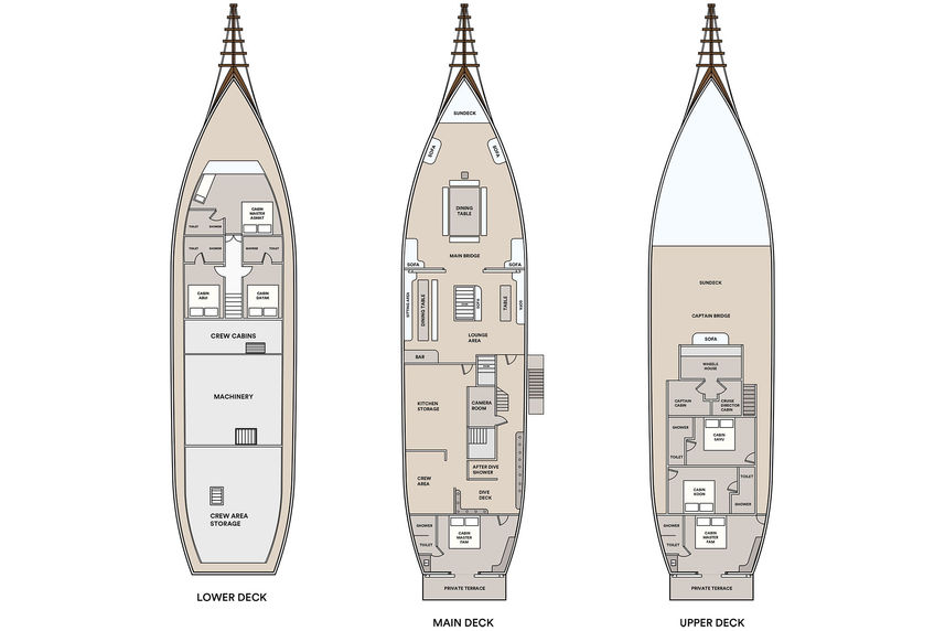 #deckplan floorplan